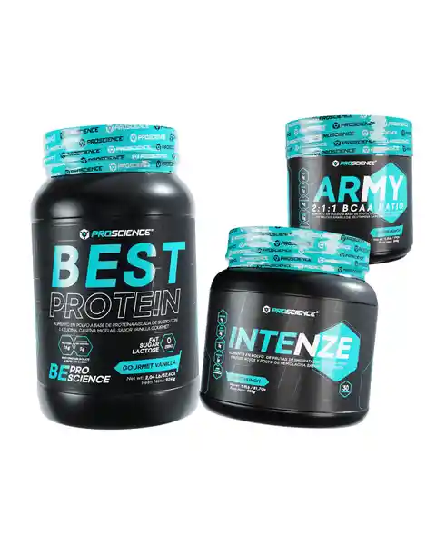 Proscience Kit Definición