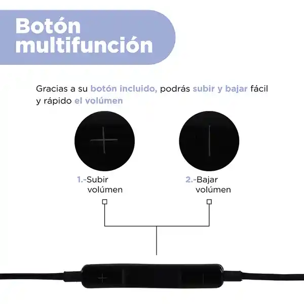 Audífonos Jack Serie Negro Modelo Sb67 Miniso