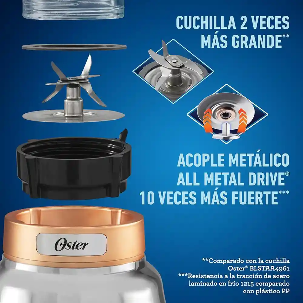 Osterizer Licuadora Max 1 Velocidad + Pulso Plata