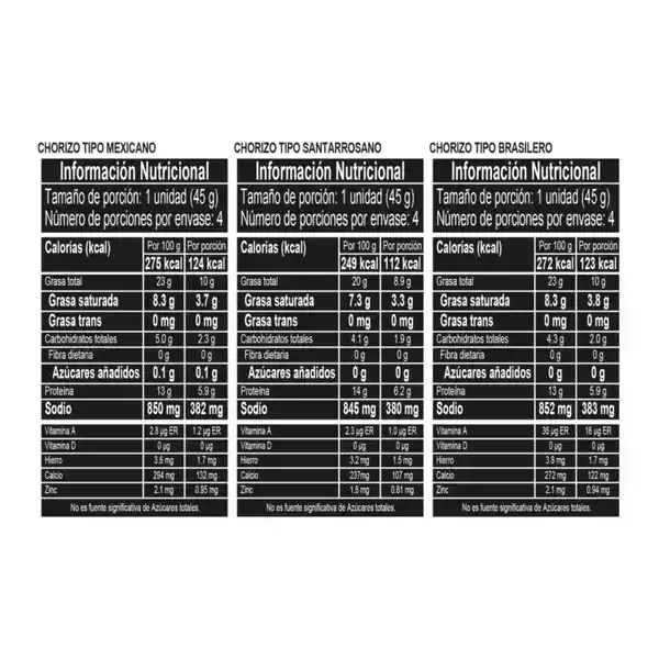 Zenú Mix Chorizo 540 g