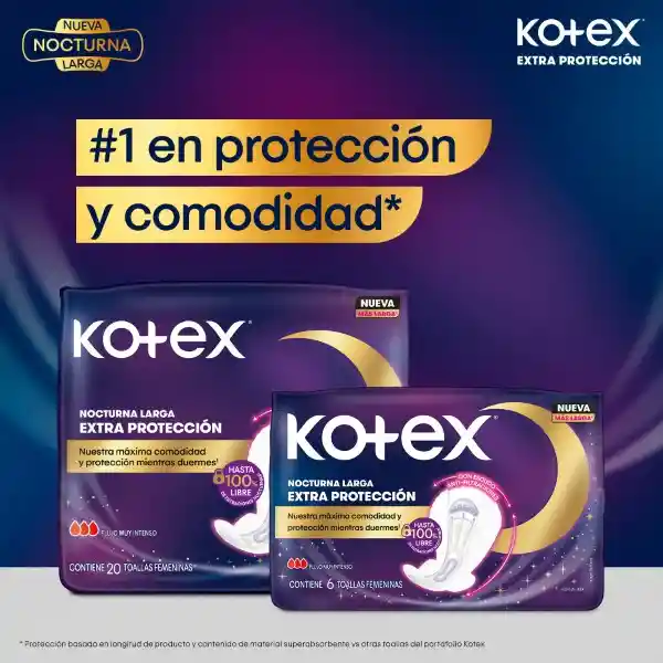 Toallas Nocturnas Largas Kotex Extra Protección 20 Und