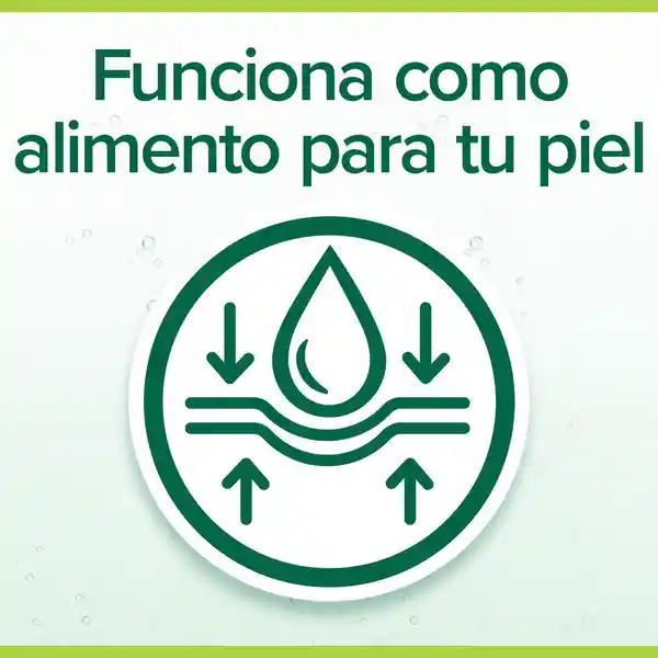 Jabón Palmolive Avena y Azúcar Morena en Barra de 110 g x 6 Und