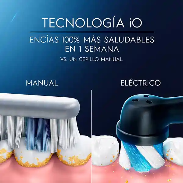 Oral B iO Series 4 Cepillo de Dientes Eléctrico Cabezal Redondo Sensor de Presión Mango Ergonómico y Estuche Blanco