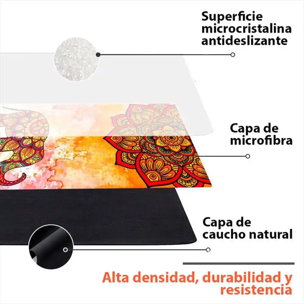 Yoga Mat 1020 Lab Colchoneta Para Ejercicio Antideslizante