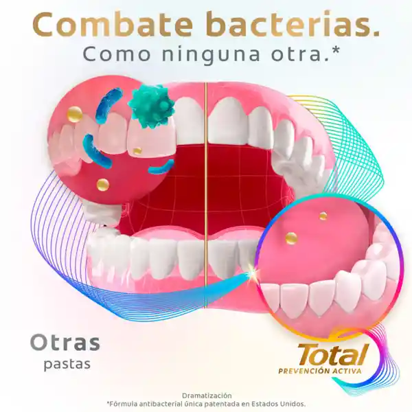 Colgate Crema Dental Total Clean Mint Prevención 150 mL x 4