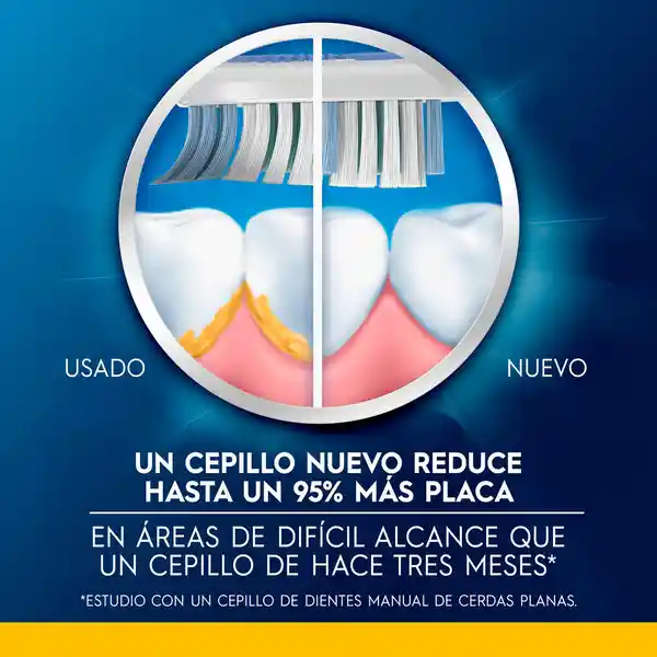 Cepillo de Dientes Oral-B Clean Complete Suave 3 Unidades
