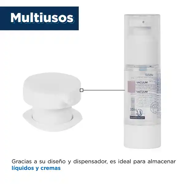 Botella de Viaje Con Dispensador 30 mL Miniso