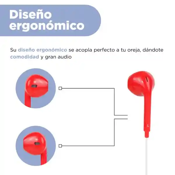 Audífonos Tipo C Modelo Hello Kitty Sanrio W117 Miniso
