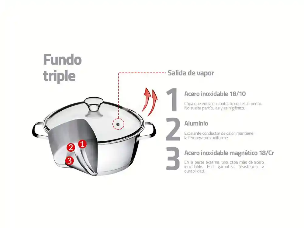 Tramontina Olla Honda 20 cm Tapa