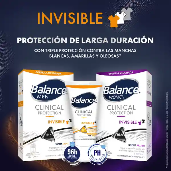 Desodorante Balance Crema Clinical Invisible Hombre 50gr