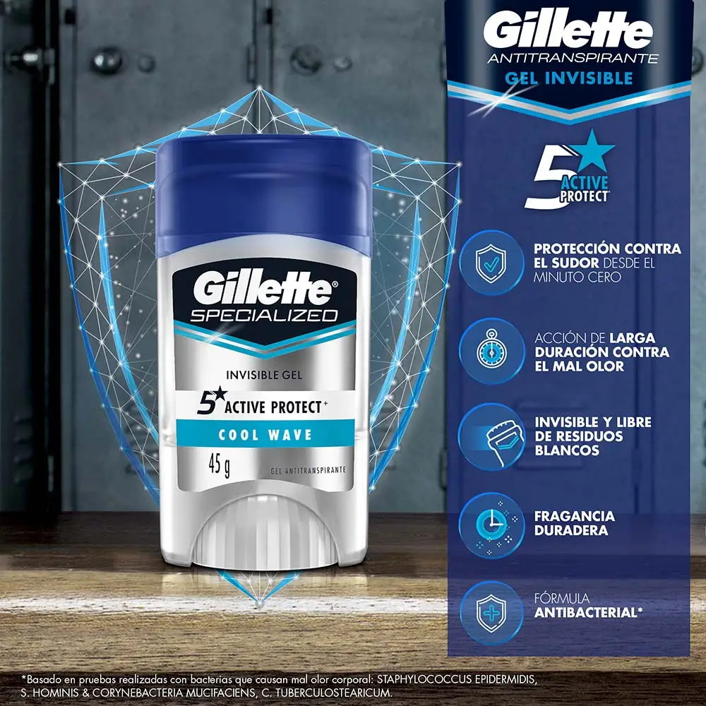 Gillette Antitranspirante Cool Wave en Gel