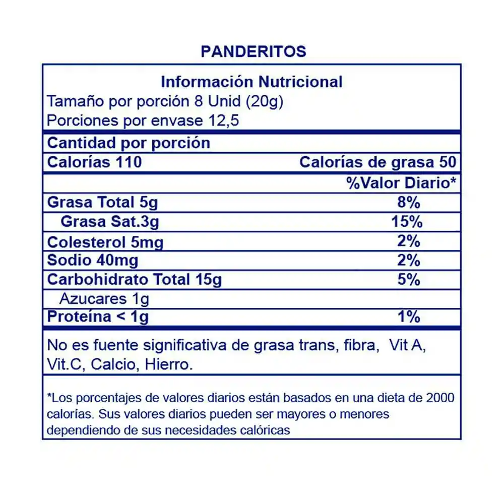 Konfyt Panderitos sin Azúcar