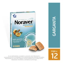 Noraver Benzocaína (10 mg) / Cetilpiridino (1.4 mg)