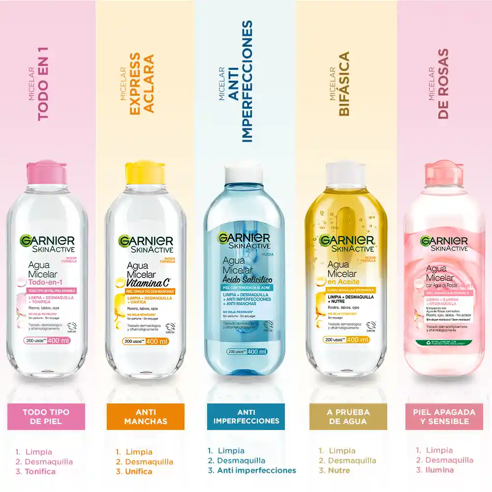 Agua Micelar Garnier con Agua de Rosas 400 ml