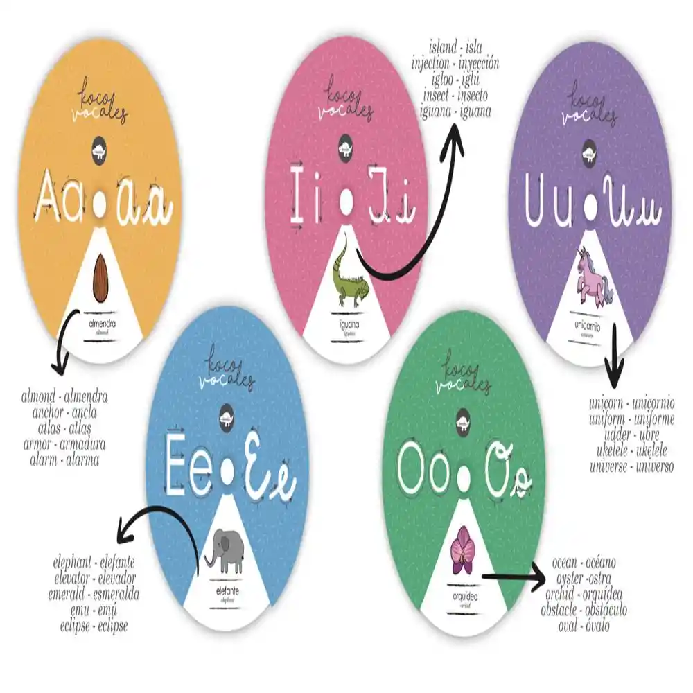 Kocodío Juego Didáctico Spinners Ruletas Vocales