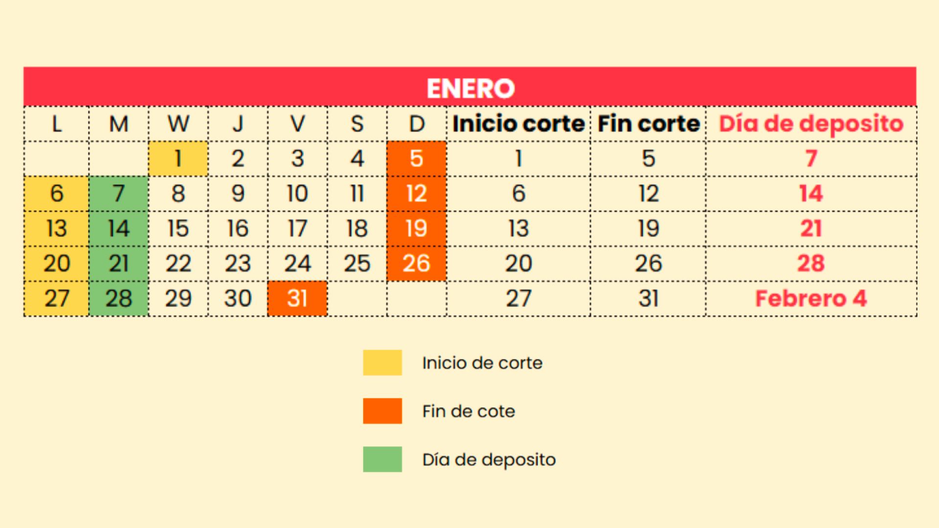 Desliza a la derecha y conoce el datelle por mes del calendario de ...