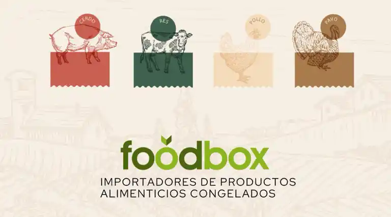 Foodbox Carnes a Domicilio