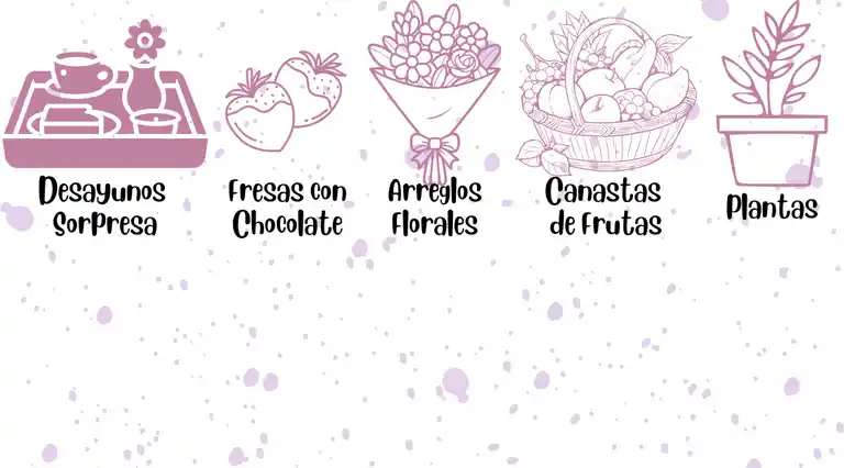 Desayunos Sorpresa a Domicilio