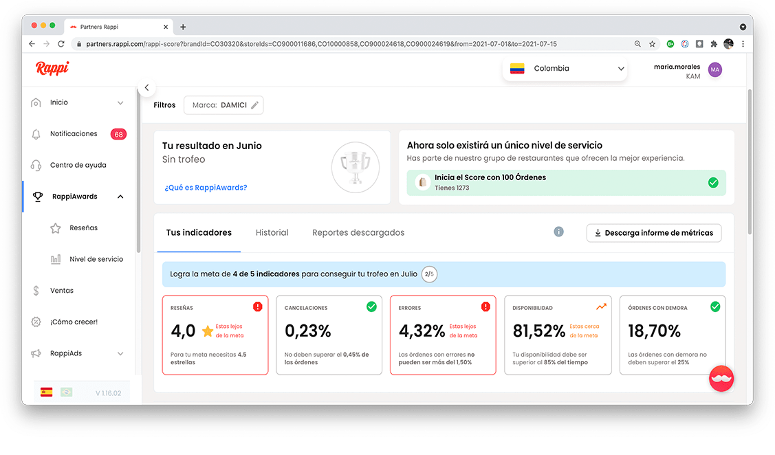 ¿Qué es RappiAwards, y cómo funciona?